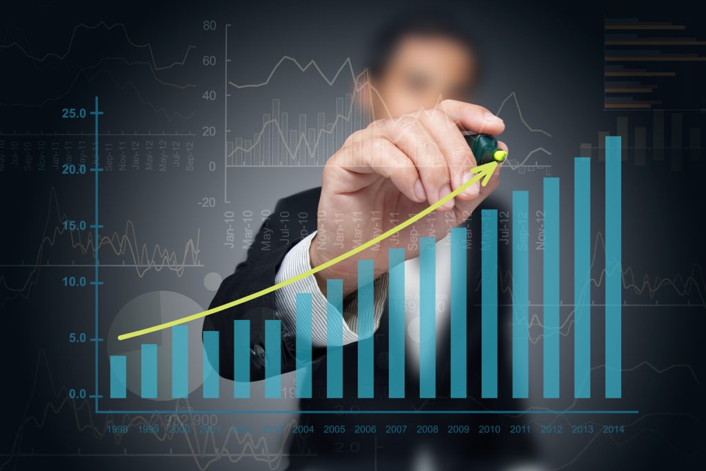 Earning Results